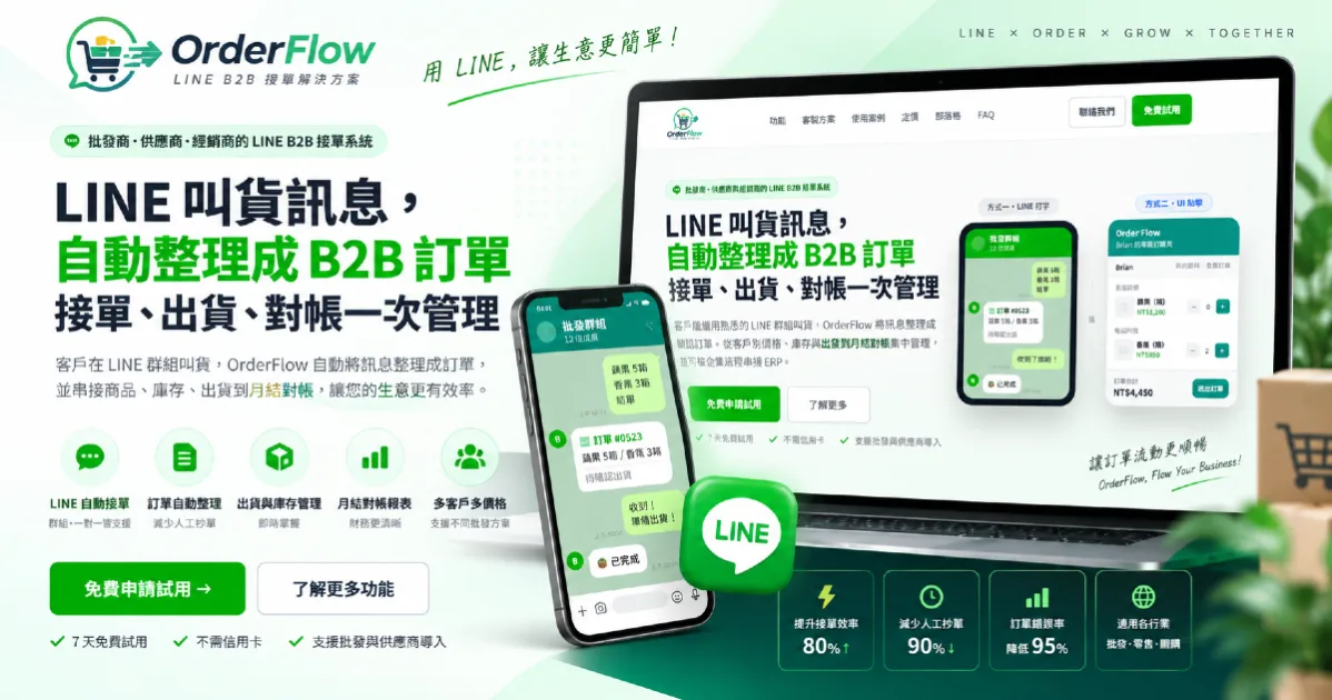 line b2b接單系統