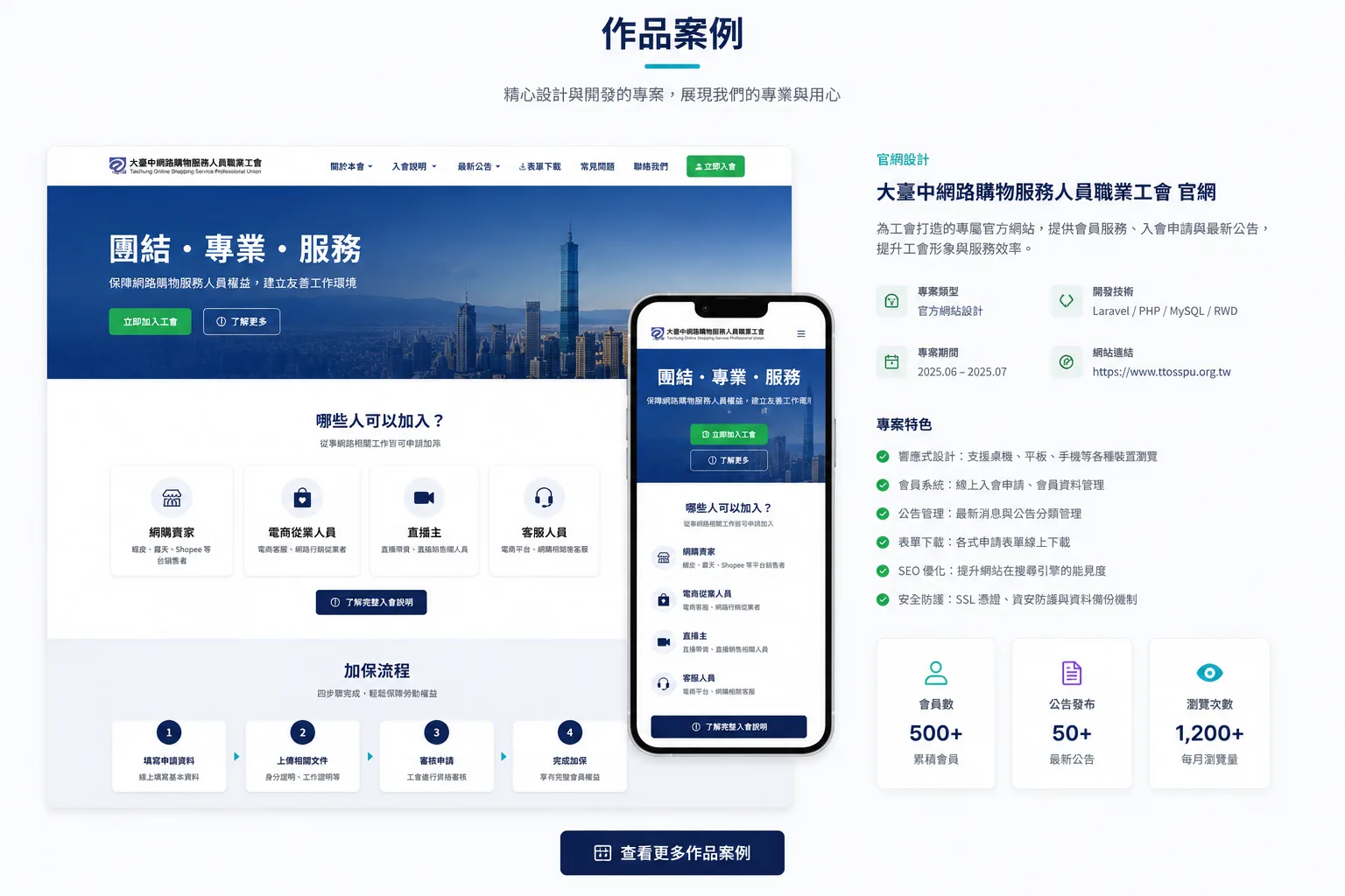 大臺中網路購物服務人員職業工會 系統畫面